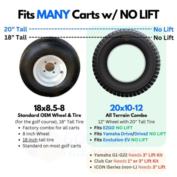 12" RALLY Machined/Black Wheels and 20x10-12" DOT All Terrain Tires Combo - Set of 4 - Image 4