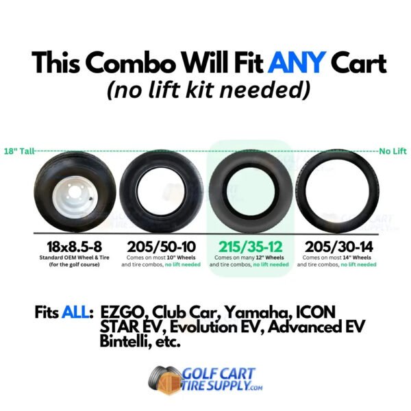 12" BOMBER Matte Bronze Wheels and 215/35-12 Low Profile DOT Tires Combo - Set of 4 - Image 2