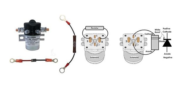What is solenoid on golf cart for